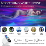 CelestiaGlow™ Aurora Projector