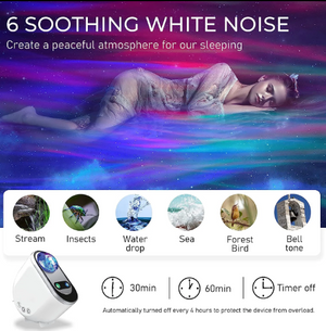 CelestiaGlow™ Aurora Projector